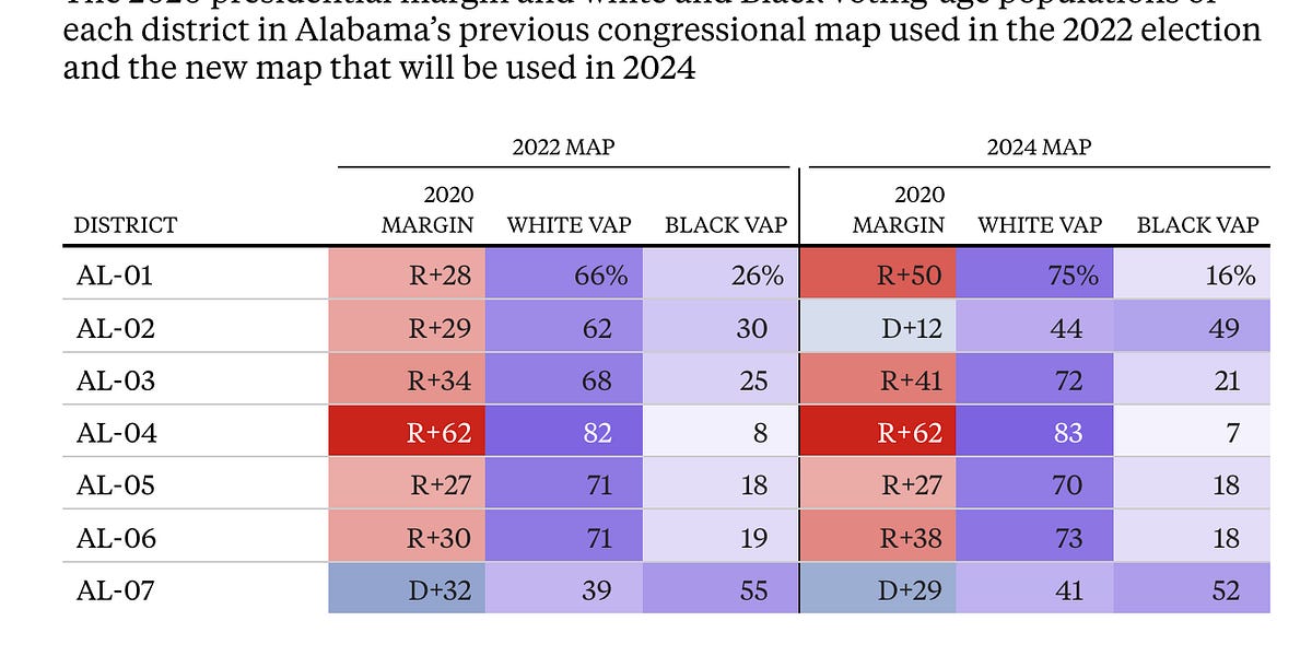 Redistricting Redux By Patrick Ruffini The Intersection Redistricting Redux By Patrick Ruffini The Intersection
