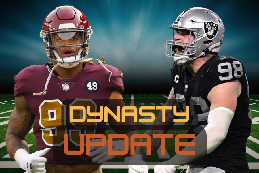 IDP Dynasty Update Players on the Rise by IDP Bob