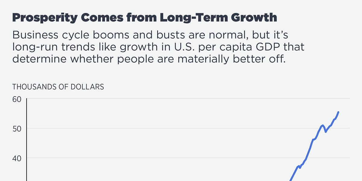The Legacy of Trailblazing Economist Robert Lucas