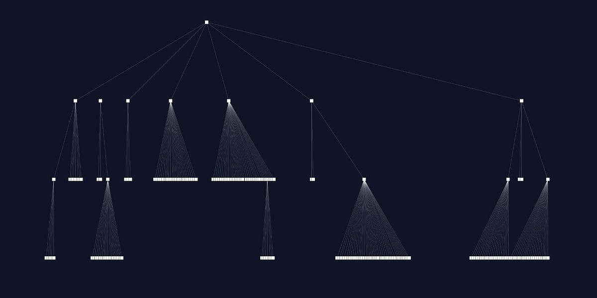 Latch Data, a distributed file system for biotech teams