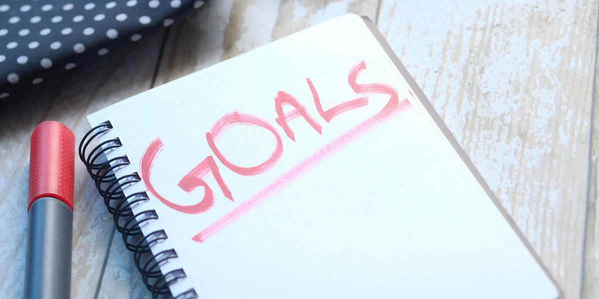 Goal setting strategies for 2024. - by Olivia Muenter