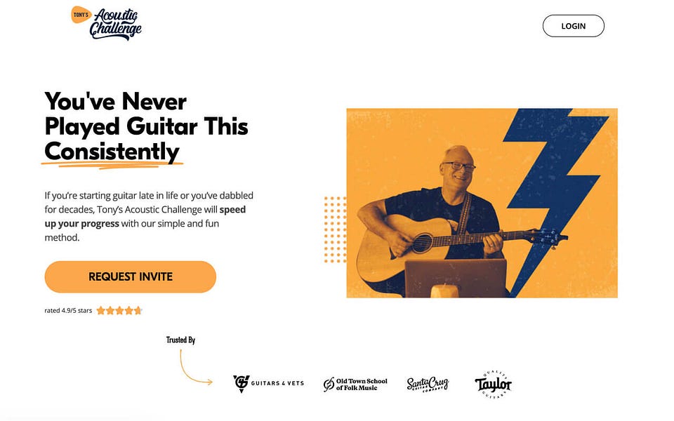 tony's acoustic challenge price