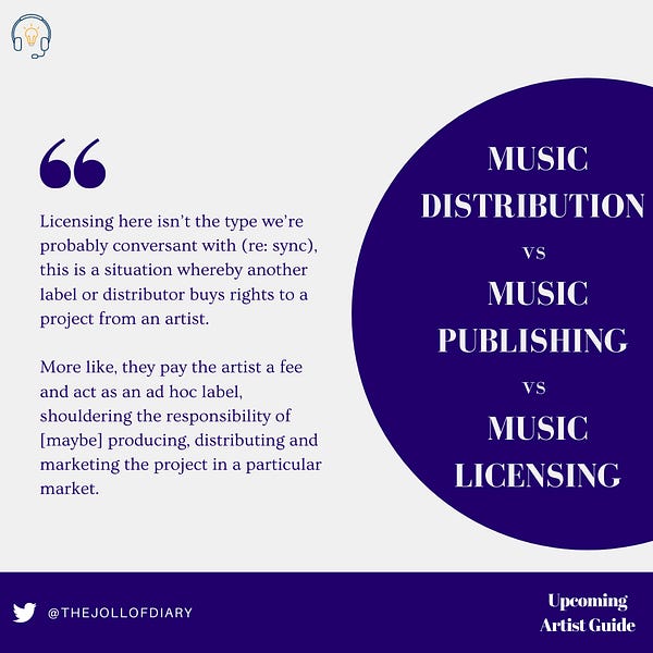 Dear Upcoming Artist: Music Distribution vs Music Publishing ...