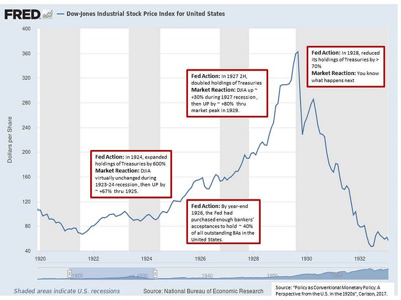 United Nations calls on the U.S. Federal Reserve and other central banks to halt interest rate increases. Central banks risk pushing the global economy into recession, a UN agency said Monday.