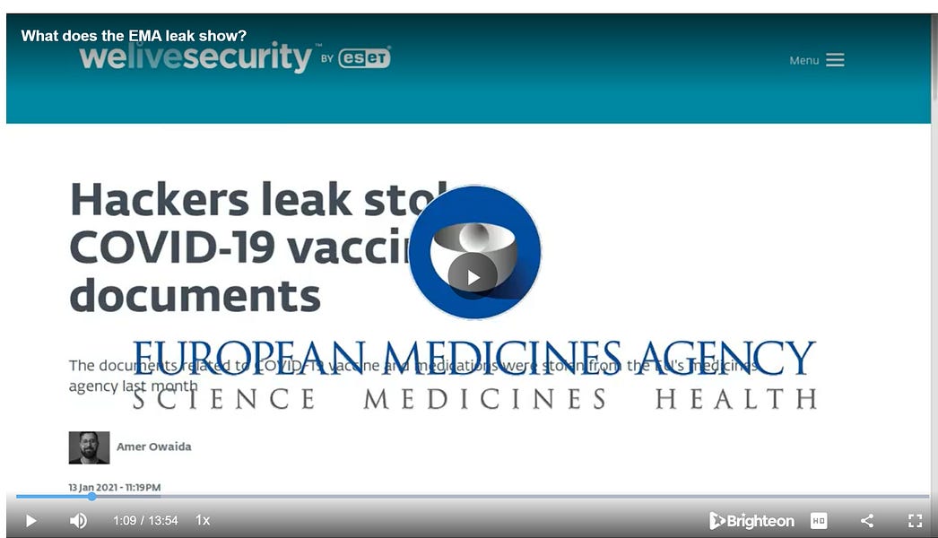Documents leaked from the EMA confirms why we aren't allowed to analyze the vaccine vials