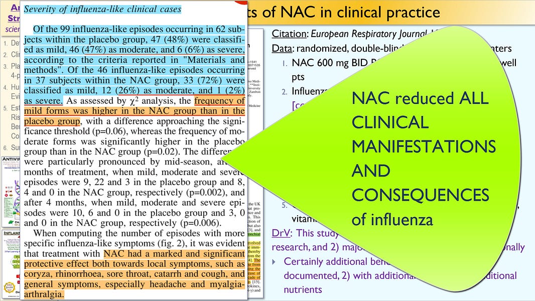 Are you an expert in the use of NAC, acetylcysteine? [VIDEO]