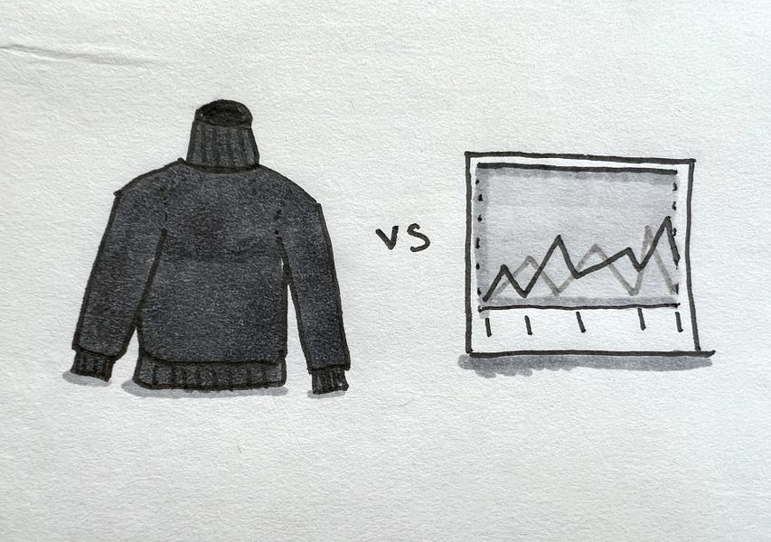 The art of experiments