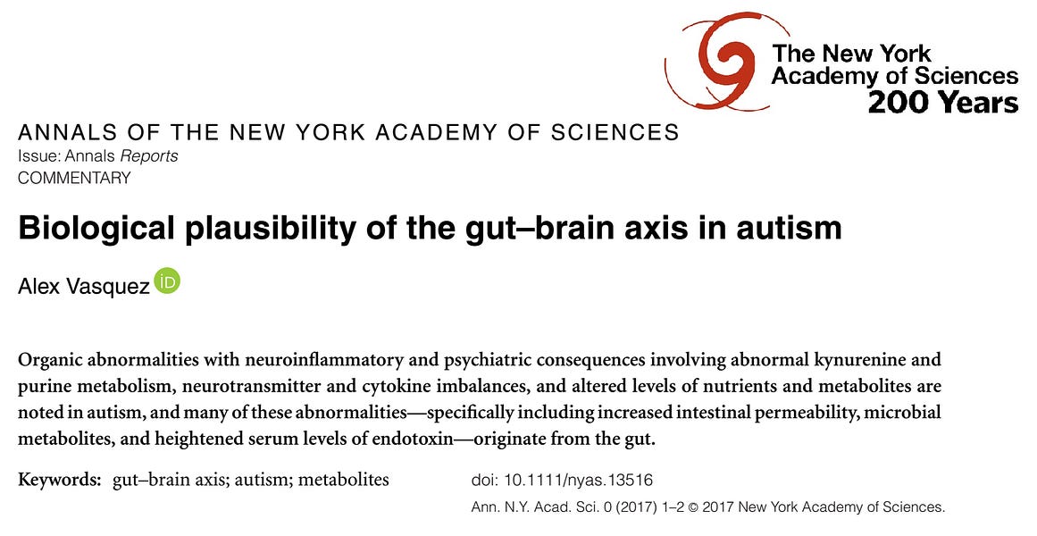 GUT-BRAIN AXIS [2hour VIDEO] Connection between Gastrointestinal Microbes and Mental Function