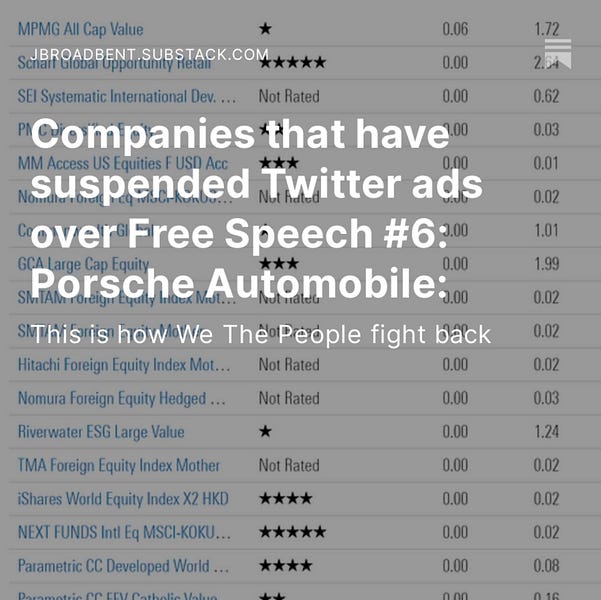 Companies that have suspended Twitter ads over Free Speech #6: Porsche Automobile: