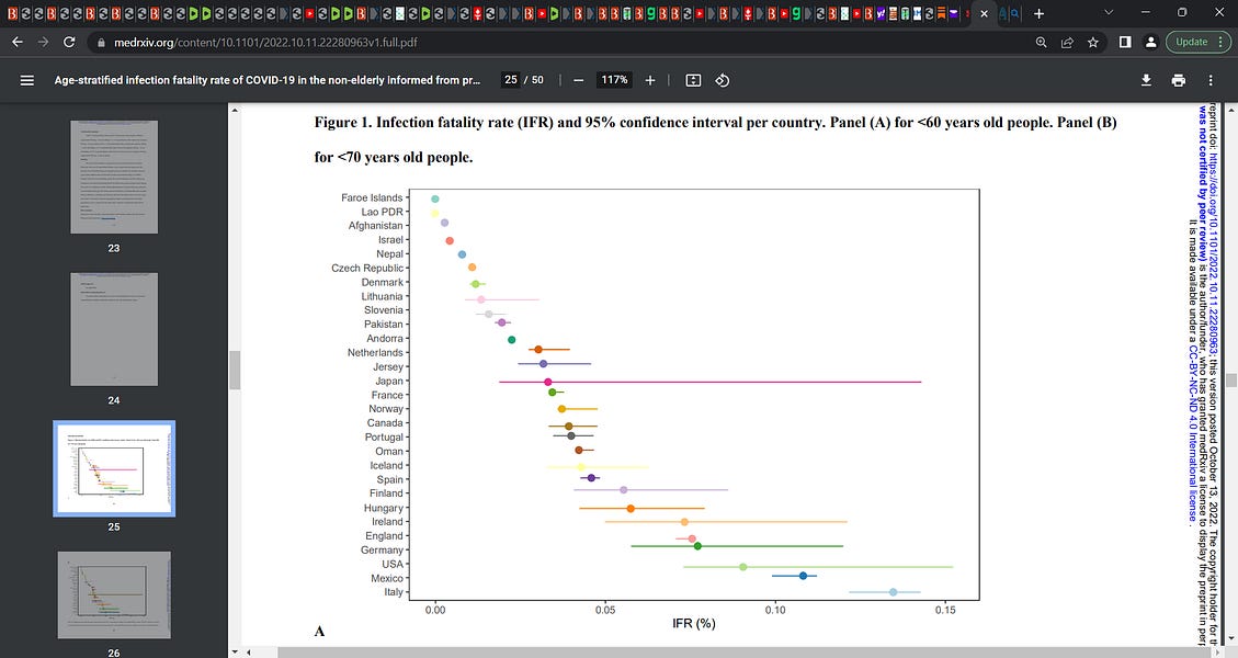 https://open.substack.com/pub/palexander/p/boom-stanfords-john-ioannidis-proves?r=10moko&utm_medium=...