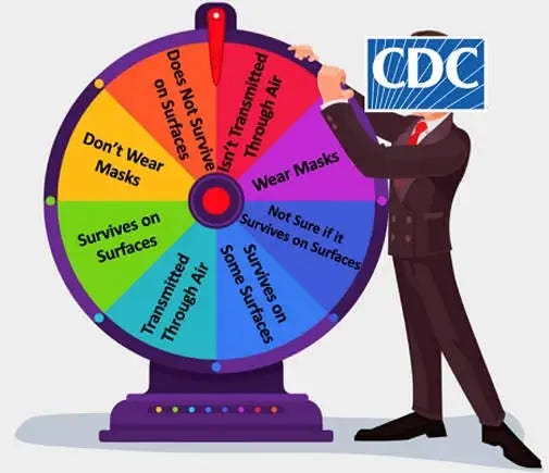 Aaron Siri was finally able to force the CDC to relinquish their V-safe data, which showed over 10% of recipients suffered significant adverse reactions to vaccination. This article will explain why that is so important. Introduction One of the major challenges with the COVID-19 vaccination has been that it has been impossible to get any clear safety data on it. The two key issues have been: