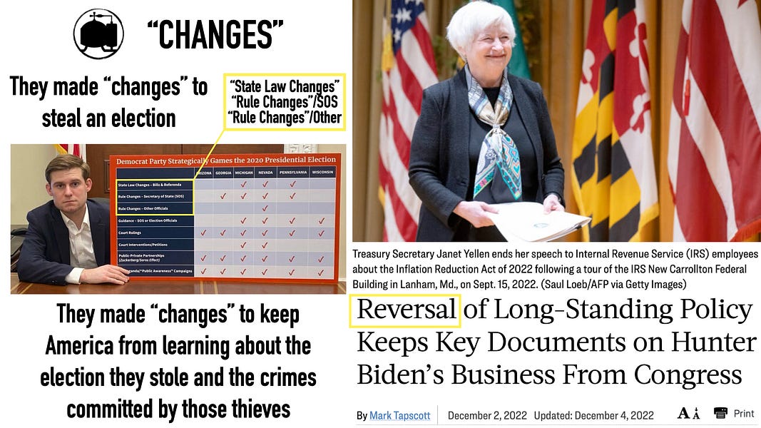 The Stolen 2022 Midterms Provided the Illusion of Voting Just Like the Election Results Provide the Illusion of Change