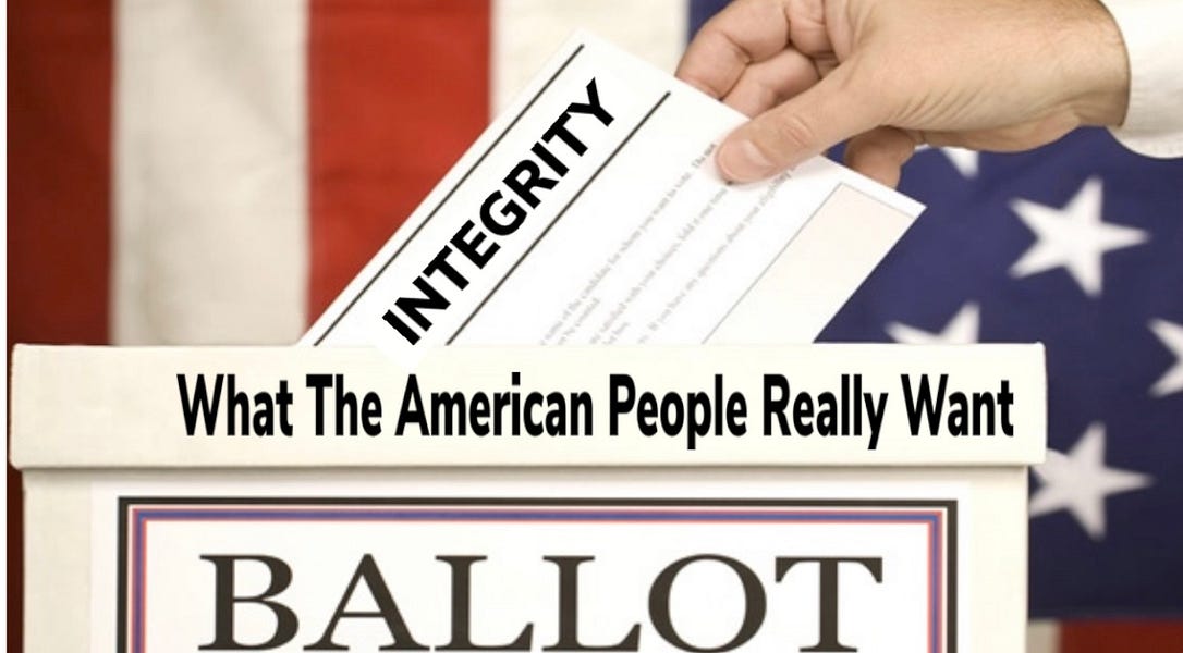 Third World Elections - The 2022 Midterms