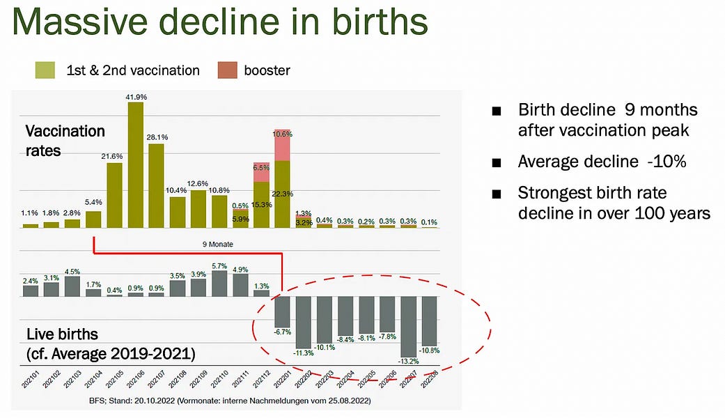 "The Missing Babies of Europe"