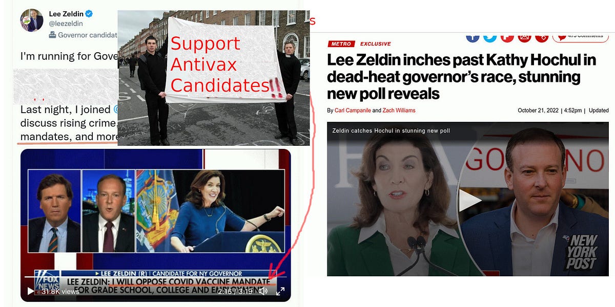 Antivax Political Candidates are Winning! Give $10 Tonight