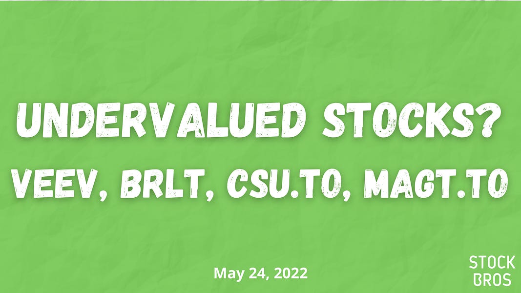 Interesting Stocks: $VEEV, $BRLT, $CSU.TO, $MAGT.TO