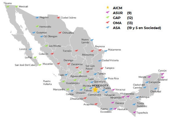 Investing in Mexican Airports