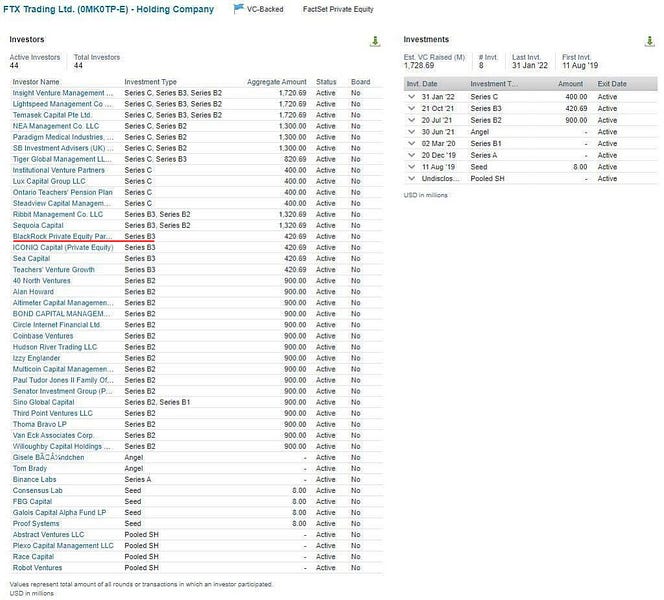 How BlackRock Conquered the World — Part 1