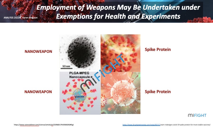 Part 4: Dismantling the COVID-19 Story Deceptions. Lies, Damn Lies, and Spike Proteins.