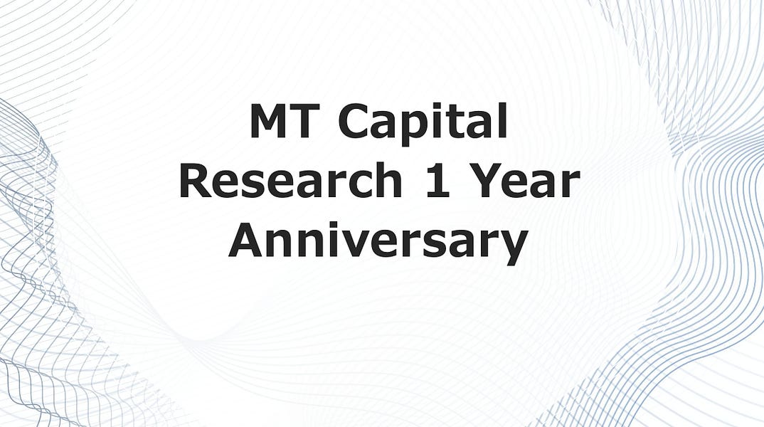 MT Capital Research 1 Year Anniversary