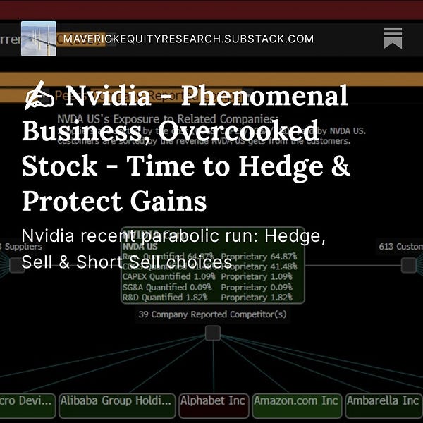✍️ Nvidia (NVDA) Phenomenal Business, Overcooked Stock - Hedge & Protect Gains