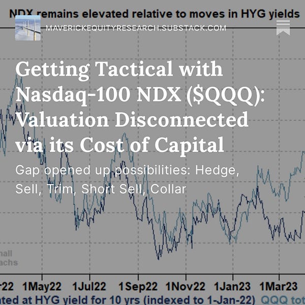Getting Tactical with Nasdaq-100 NDX ($QQQ): Valuation Disconnected via its Cost of Capital