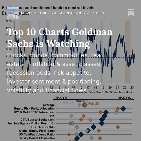 ✍️ Top 10 Charts Goldman Sachs is Watching