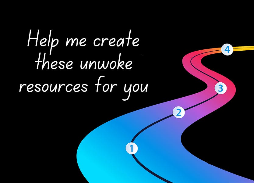 Help me create these unwoke resources for you to help you fight back against woke insanity
