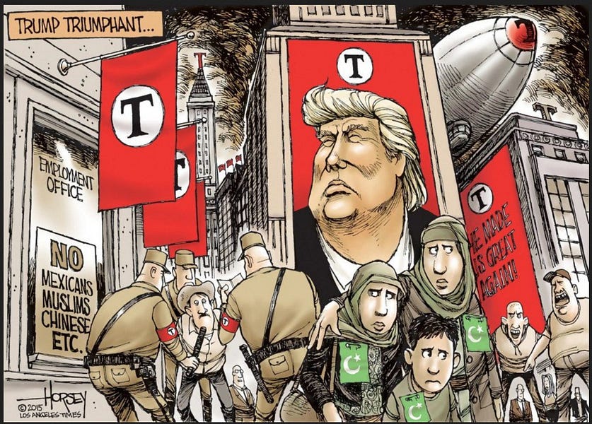 Are You a Fascist?