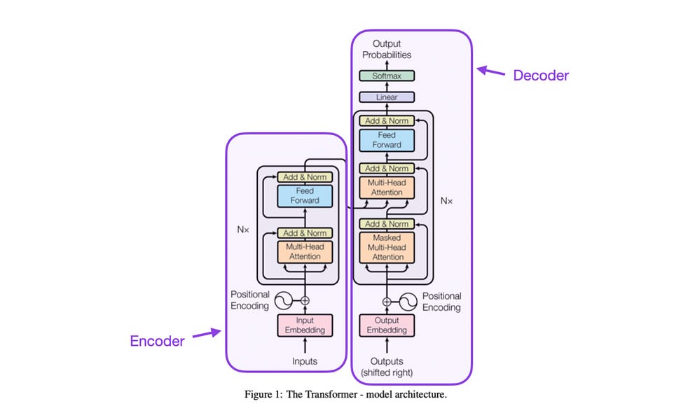 substackcdn.com image
