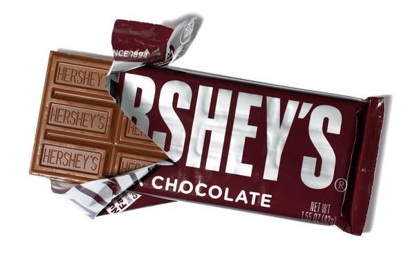 Betting On Chocolate 🍫