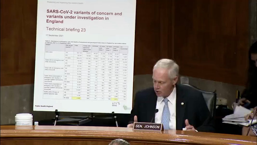 Senator Ron Johnson BLASTS Big Tech Execs for Double Standards on Misinformation
