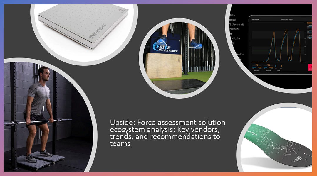 ⭐ ⌚ Upside: Force Assessment (Force Plates, Smart Insoles..) Solutions ...