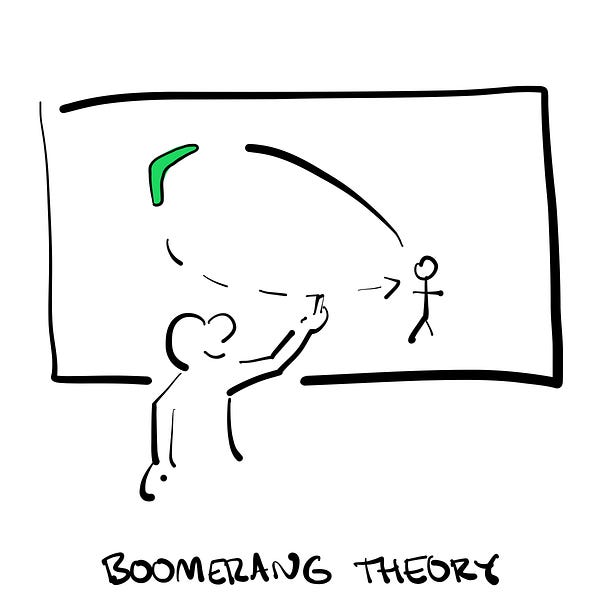 boomerang-theory-happy-habits