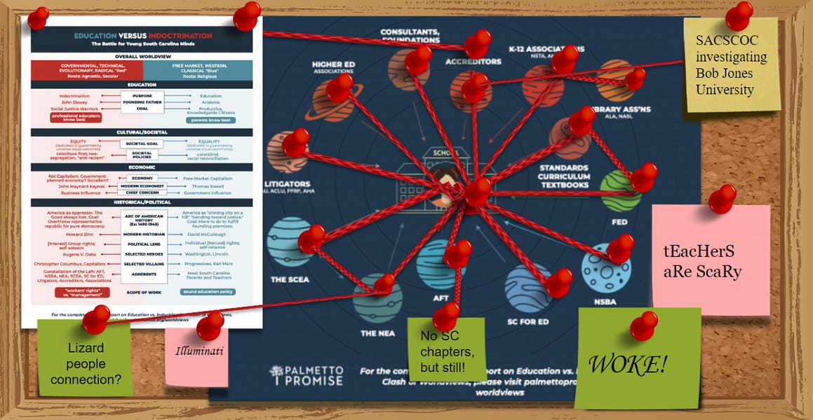 Palmetto Promise’s Conspiracy Corkboard by Steve Nuzum
