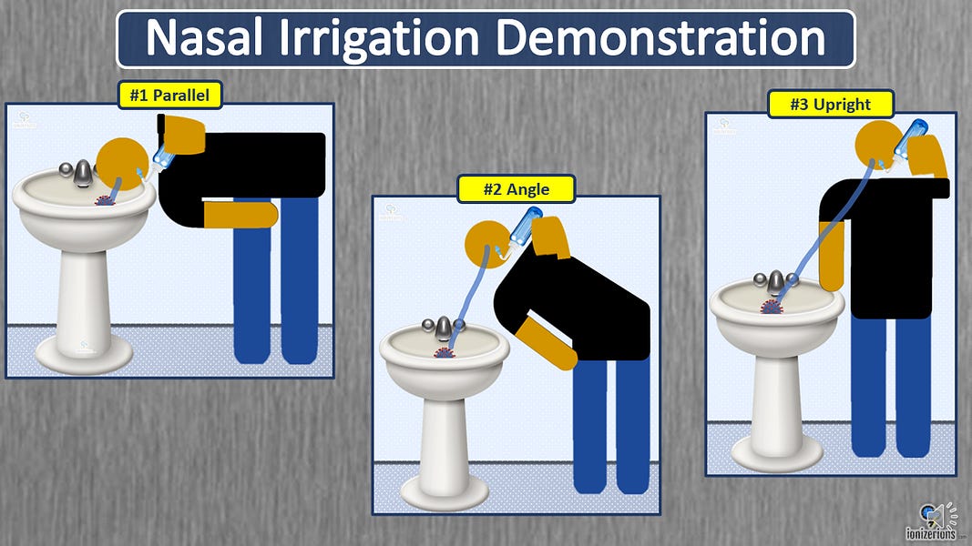 Nasal Irrigation Devices & Techniques For Illness, Allergies, & Wellness