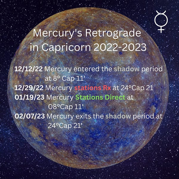 Mercury Retrograde In Capricorn Starts Tomorrow! All 12 Signs Horoscopes