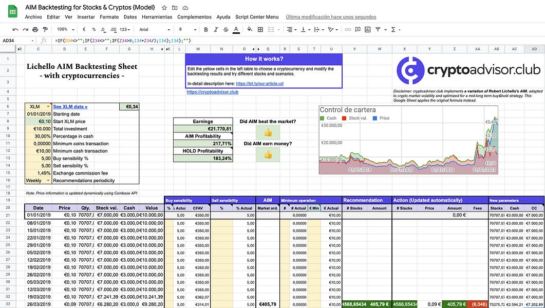 Try Automatic Investment Machine (AIM) Lichello's algorithm in a Google
