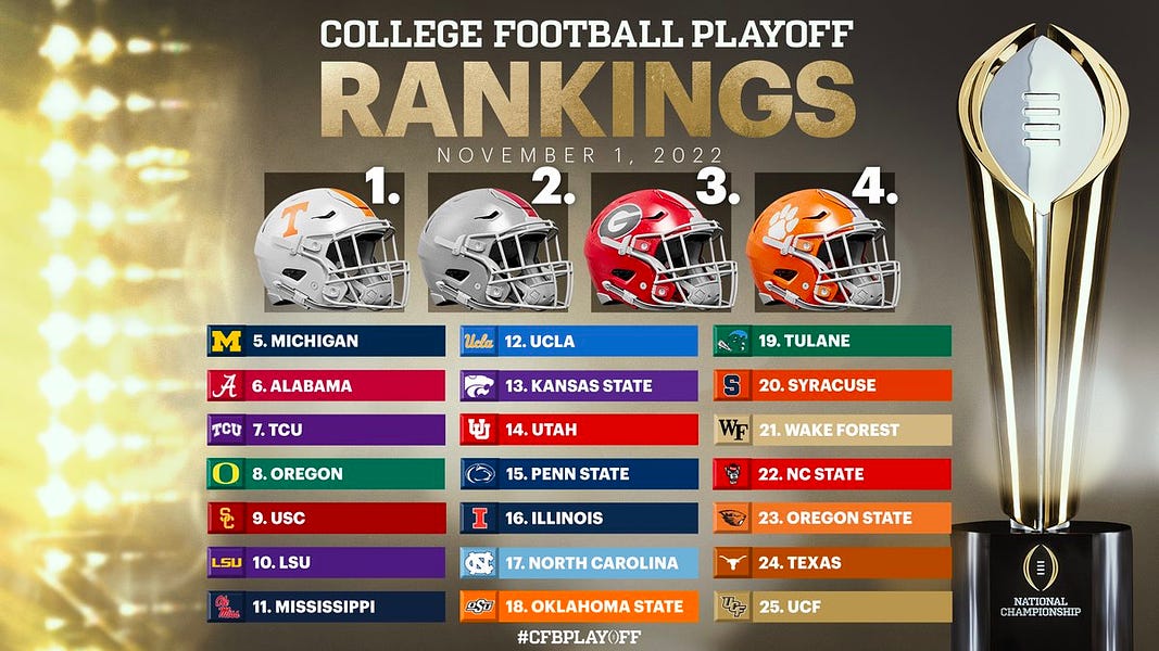 CFP Rankings Week 1 by Brad McClelland