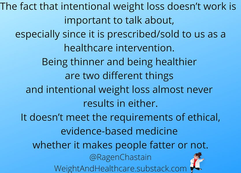 Does It Matter That Dieting Can Lead To Weight Gain 