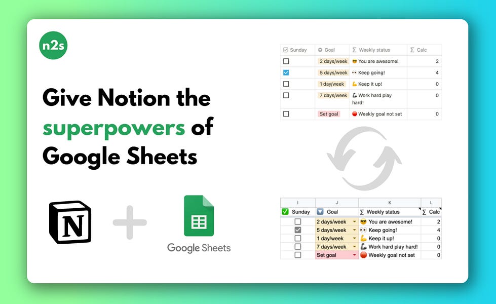 Your Weekly Notion Templates 45 Your Weekly Notion Templates 45