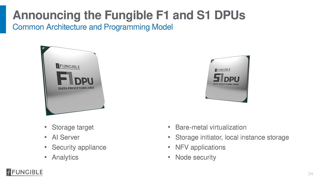 Fungible DPUs Are Dead Acquired By Major US Cloud Acquisition Details