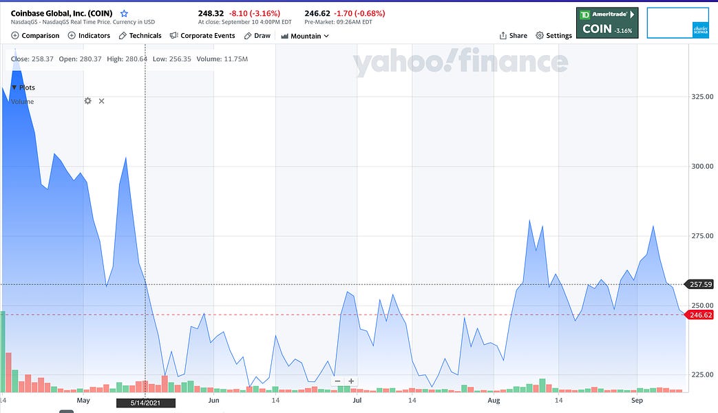 is coinbase a broker dealer