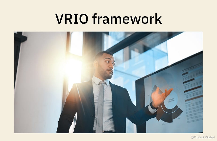 VRIO Analysis Framework Product Mindset #39 s Newsletter