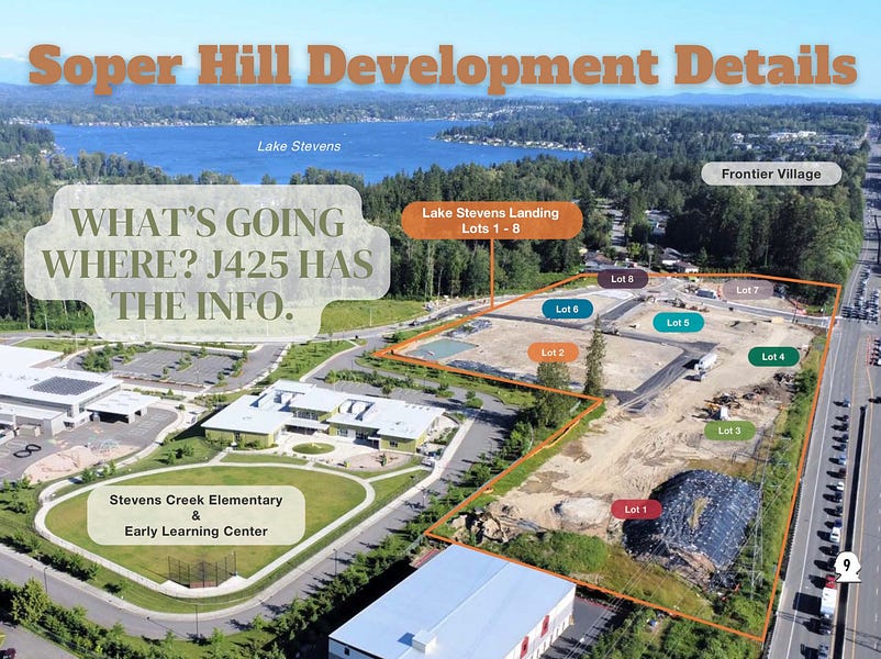 What's Going in at Soper Hill? Answers 👇