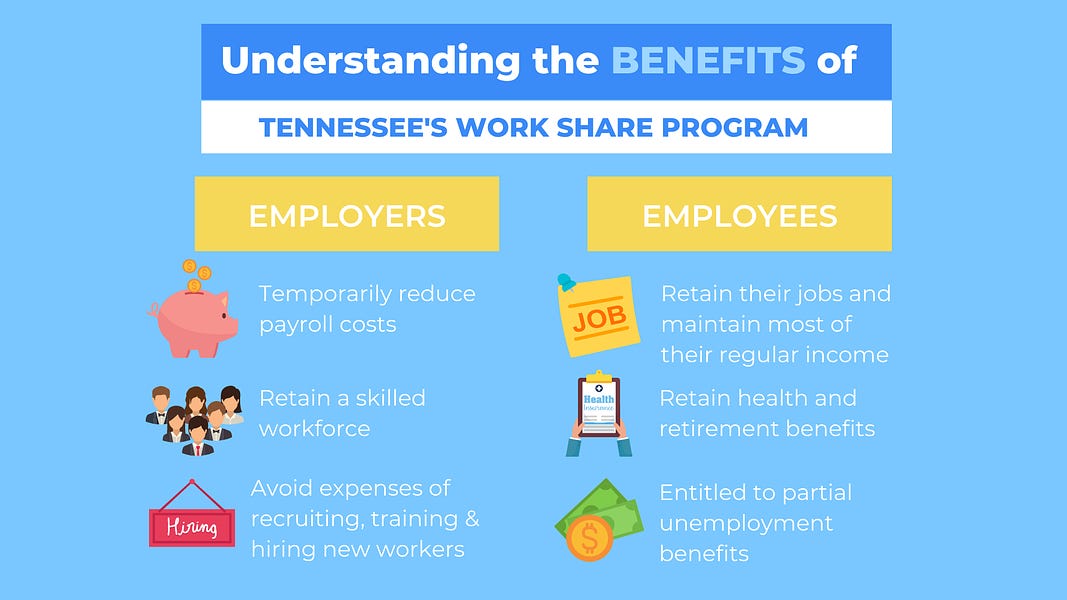 How a new Tennessee law could save jobs