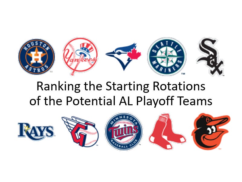 Ranking the Starting Rotations of the Potential AL Playoff Teams