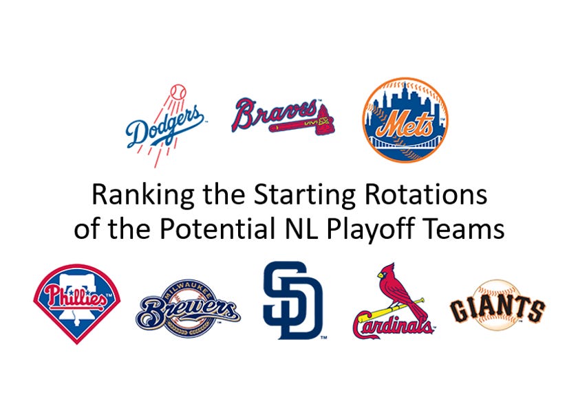 Ranking the Starting Rotations of the Potential NL Playoff Teams