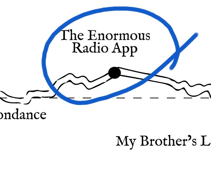 The First Hand is Scored by Benjamin Obler Omnibus