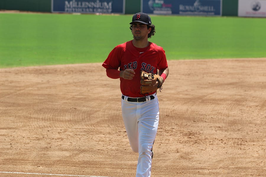Soxspects Red Sox Top 10 Prospects